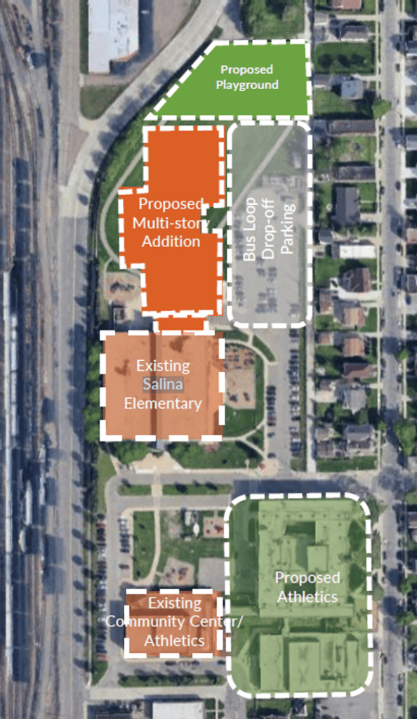 An illustration showing the site plan for the Salina Campus including building a multi-story addition onto the existing elementary school.
